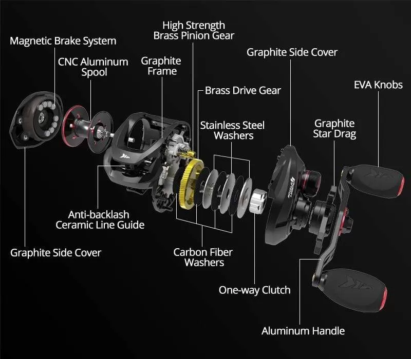 Royale Legend II & GT Baitcasting Reel 7.2:1 5.4:1 Gear Ratio Reel  Freshwater Aluminum Spool 8 KG Drag Fishing Coil