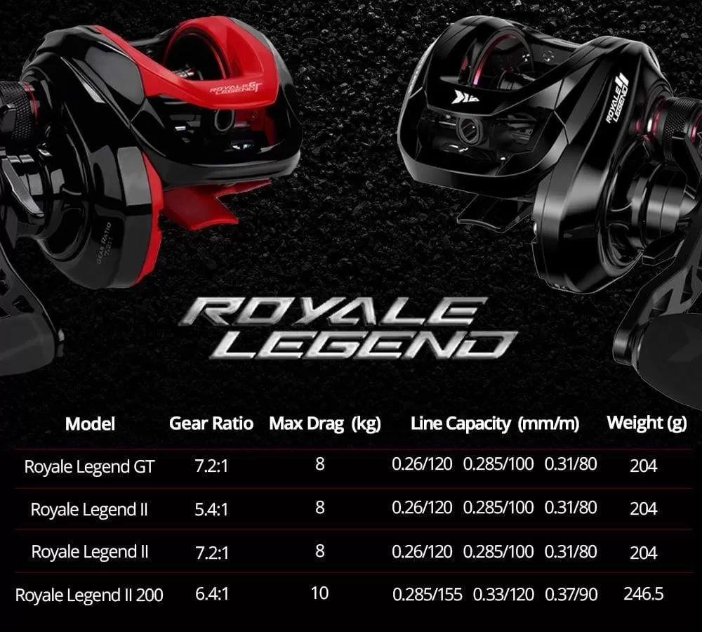 Royale Legend II & GT Baitcasting Reel 7.2:1 5.4:1 Gear Ratio Reel  Freshwater Aluminum Spool 8 KG Drag Fishing Coil